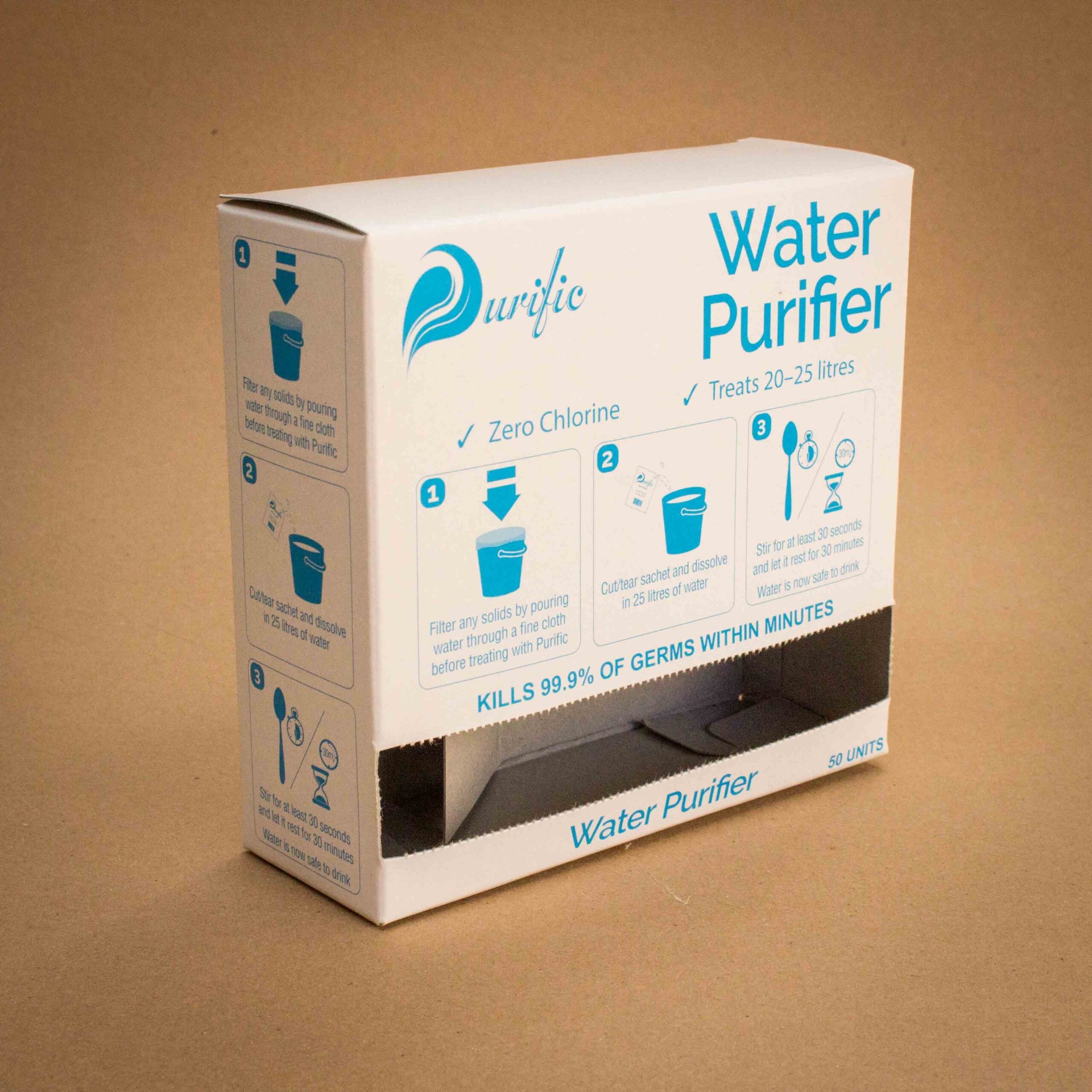 Purific water purifier folding carton with blue instructional icons on white